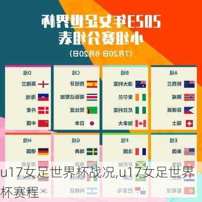 u17女足世界杯战况,u17女足世界杯赛程