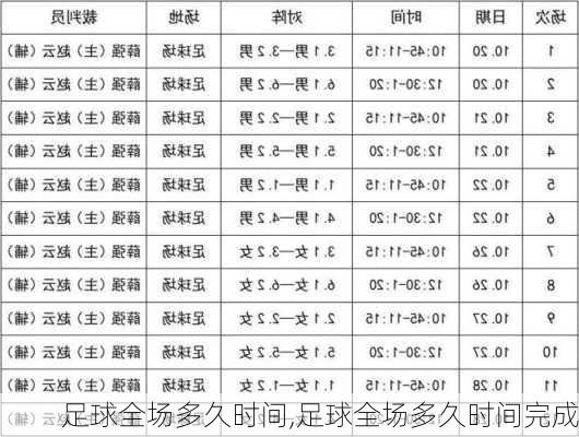 足球全场多久时间,足球全场多久时间完成