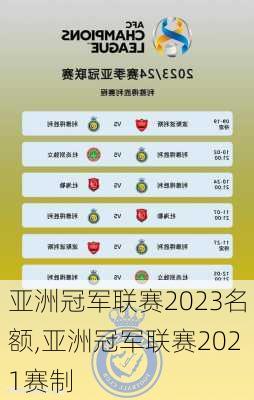 亚洲冠军联赛2023名额,亚洲冠军联赛2021赛制