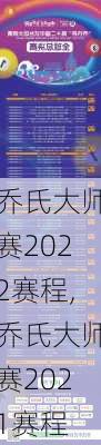 乔氏大师赛2022赛程,乔氏大师赛2021赛程