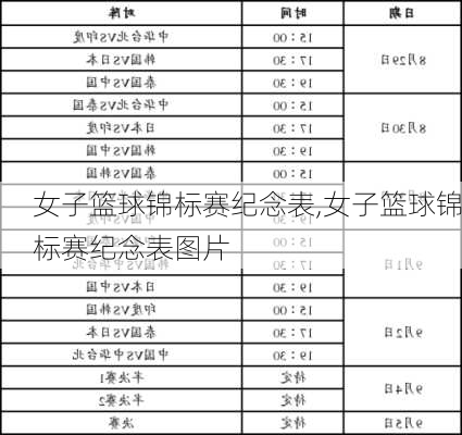 女子篮球锦标赛纪念表,女子篮球锦标赛纪念表图片