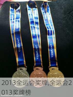 2013全运会奖牌,全运会2013奖牌榜