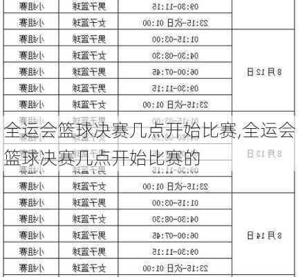 全运会篮球决赛几点开始比赛,全运会篮球决赛几点开始比赛的