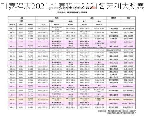 F1赛程表2021,f1赛程表2021匈牙利大奖赛