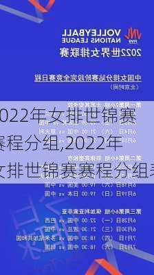 2022年女排世锦赛赛程分组,2022年女排世锦赛赛程分组表