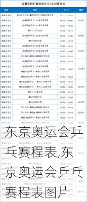 东京奥运会乒乓赛程表,东京奥运会乒乓赛程表图片