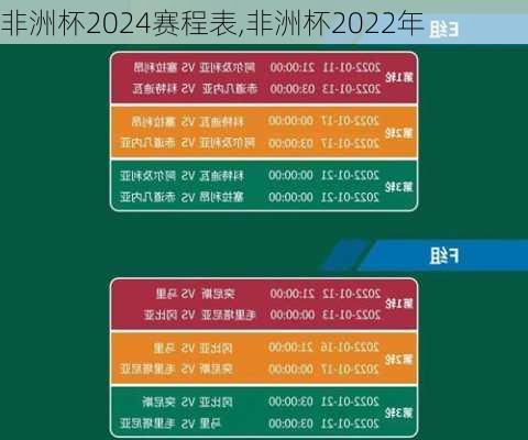 非洲杯2024赛程表,非洲杯2022年