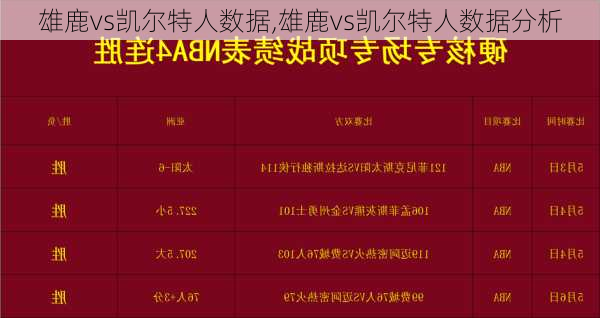 雄鹿vs凯尔特人数据,雄鹿vs凯尔特人数据分析