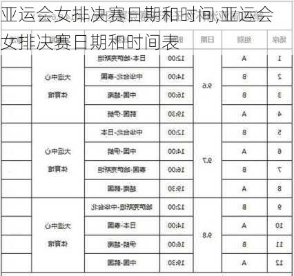 亚运会女排决赛日期和时间,亚运会女排决赛日期和时间表