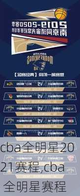 cba全明星2021赛程,cba 全明星赛程