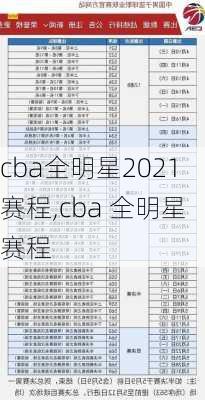 cba全明星2021赛程,cba 全明星赛程