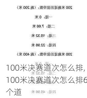 100米决赛道次怎么排,100米决赛道次怎么排6个道