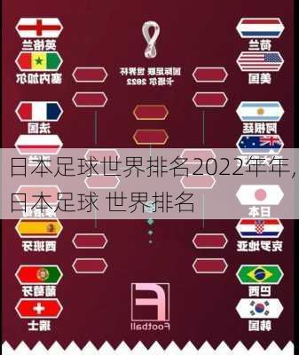 日本足球世界排名2022年年,日本足球 世界排名