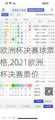 欧洲杯决赛球票价格,2021欧洲杯决赛票价