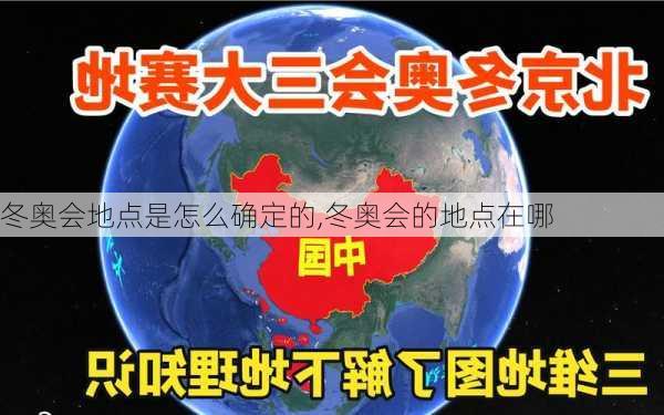 冬奥会地点是怎么确定的,冬奥会的地点在哪