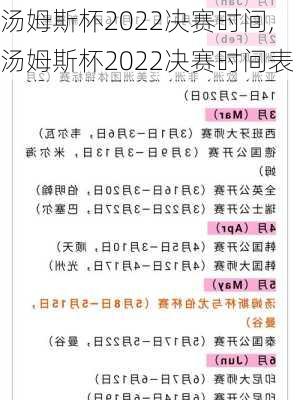 汤姆斯杯2022决赛时间,汤姆斯杯2022决赛时间表