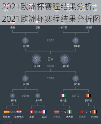 2021欧洲杯赛程结果分析,2021欧洲杯赛程结果分析图