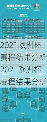 2021欧洲杯赛程结果分析,2021欧洲杯赛程结果分析图