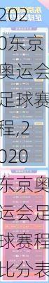 2020东京奥运会足球赛程,2020东京奥运会足球赛程比分表