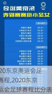 2020东京奥运会足球赛程,2020东京奥运会足球赛程比分表