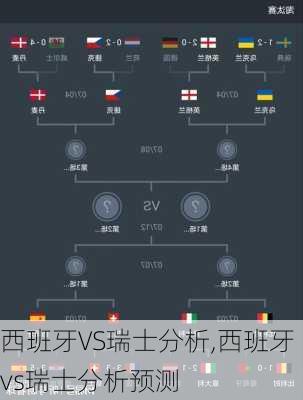 西班牙VS瑞士分析,西班牙vs瑞士分析预测