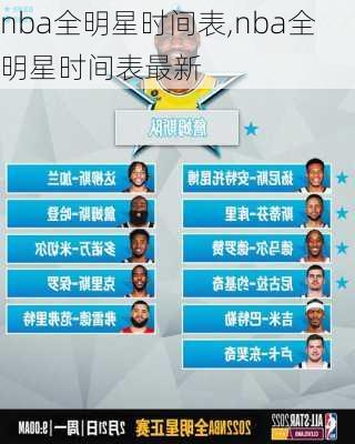 nba全明星时间表,nba全明星时间表最新