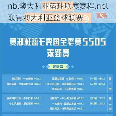 nbl澳大利亚篮球联赛赛程,nbl联赛澳大利亚篮球联赛