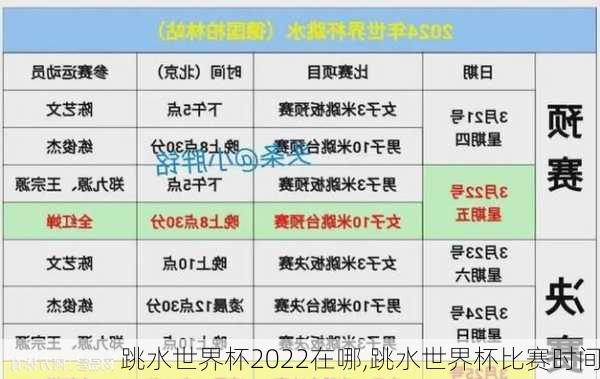 跳水世界杯2022在哪,跳水世界杯比赛时间