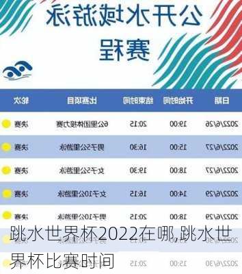 跳水世界杯2022在哪,跳水世界杯比赛时间