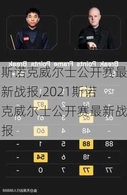 斯诺克威尔士公开赛最新战报,2021斯诺克威尔士公开赛最新战报