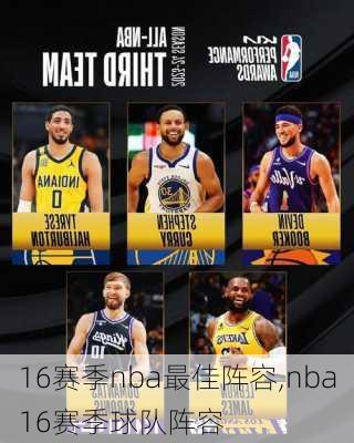 16赛季nba最佳阵容,nba16赛季球队阵容