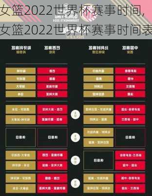 女篮2022世界杯赛事时间,女篮2022世界杯赛事时间表