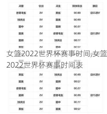 女篮2022世界杯赛事时间,女篮2022世界杯赛事时间表