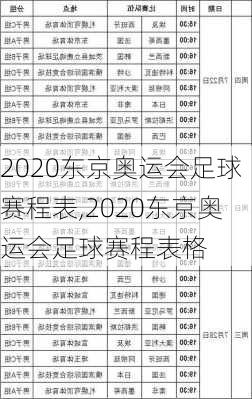 2020东京奥运会足球赛程表,2020东京奥运会足球赛程表格