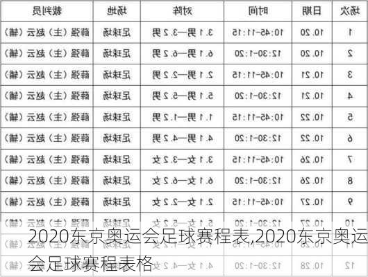 2020东京奥运会足球赛程表,2020东京奥运会足球赛程表格