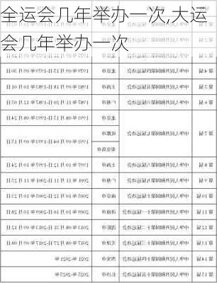 全运会几年举办一次,大运会几年举办一次