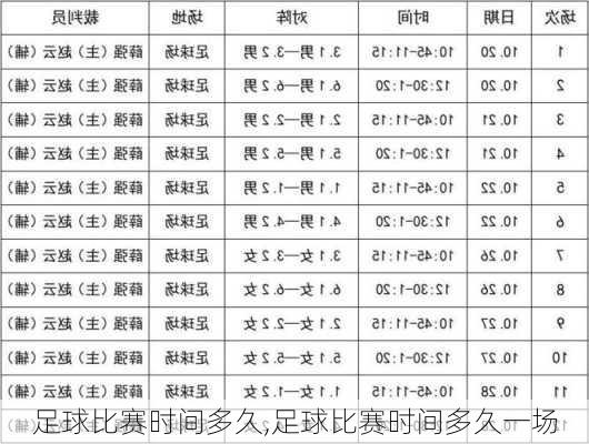 足球比赛时间多久,足球比赛时间多久一场