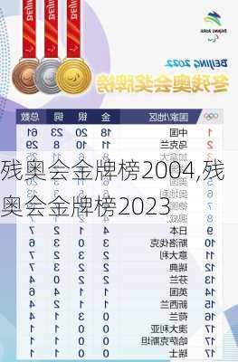 残奥会金牌榜2004,残奥会金牌榜2023