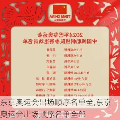 东京奥运会出场顺序名单全,东京奥运会出场顺序名单全部