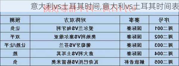 意大利vs土耳其时间,意大利vs土耳其时间表