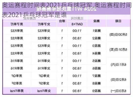 奥运赛程时间表2021乒乓球冠军,奥运赛程时间表2021乒乓球冠军是谁