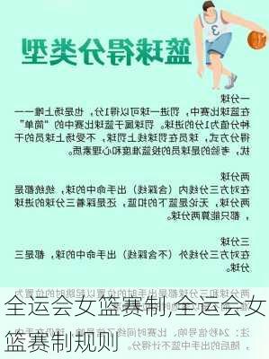 全运会女篮赛制,全运会女篮赛制规则