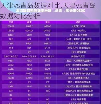 天津vs青岛数据对比,天津vs青岛数据对比分析