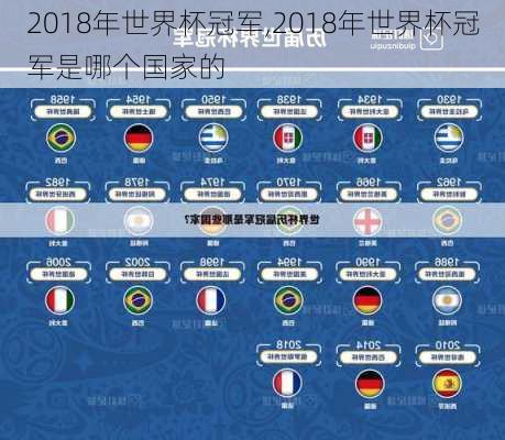 2018年世界杯冠军,2018年世界杯冠军是哪个国家的