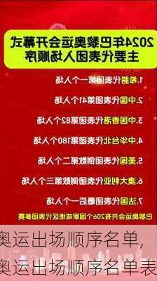 奥运出场顺序名单,奥运出场顺序名单表