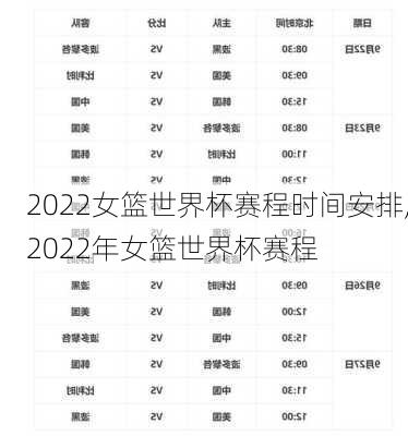 2022女篮世界杯赛程时间安排,2022年女篮世界杯赛程