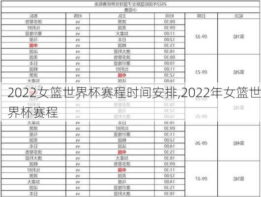 2022女篮世界杯赛程时间安排,2022年女篮世界杯赛程