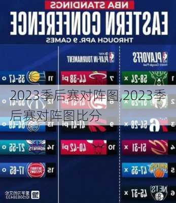 2023季后赛对阵图,2023季后赛对阵图比分