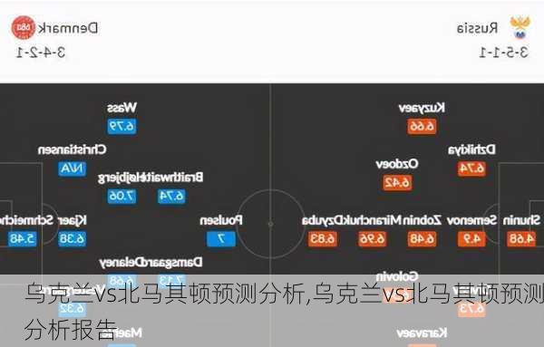 乌克兰vs北马其顿预测分析,乌克兰vs北马其顿预测分析报告