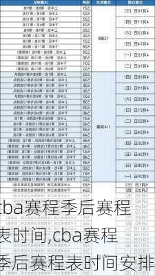 cba赛程季后赛程表时间,cba赛程季后赛程表时间安排